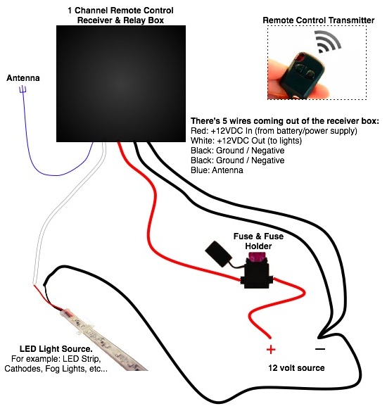 Wireless Light Switch  Relay Receiver Mount - Wireless Light