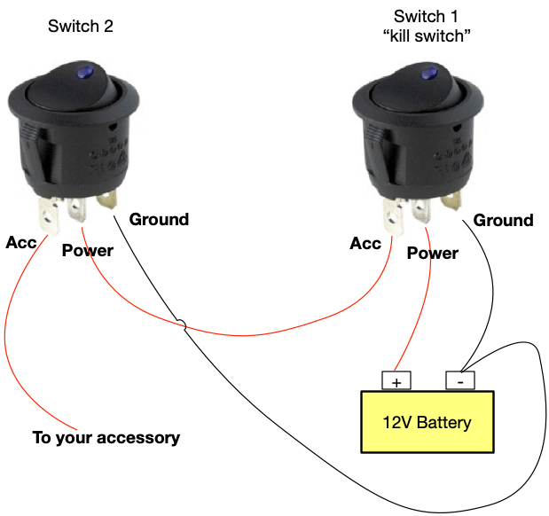 Onoff Switch And Led Rocker Switch Wiring Diagrams Oznium