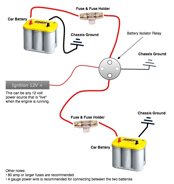 200 Amp Relay and Automotive Battery Isolator | Oznium