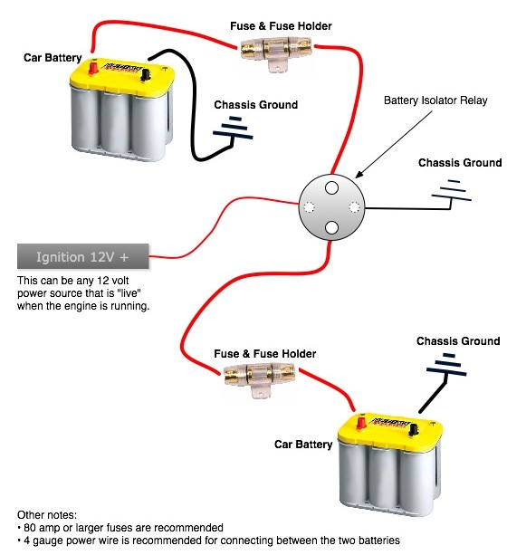 200 Amp Relay