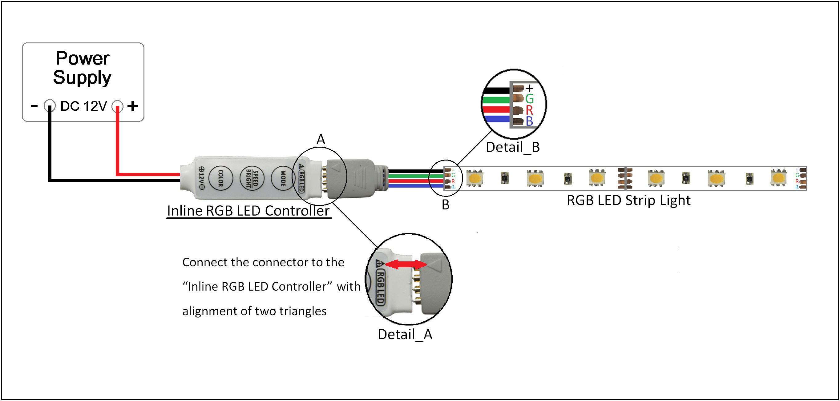 Mini Inline LED Controller for RGB Million Color LEDs  