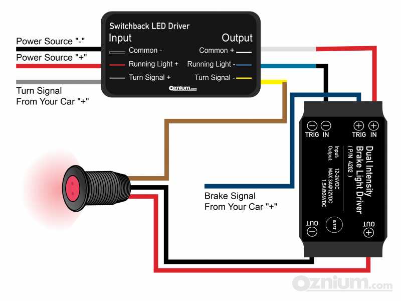 Wiring of Switchback Driver + Dual Intensity Brake Light Driver