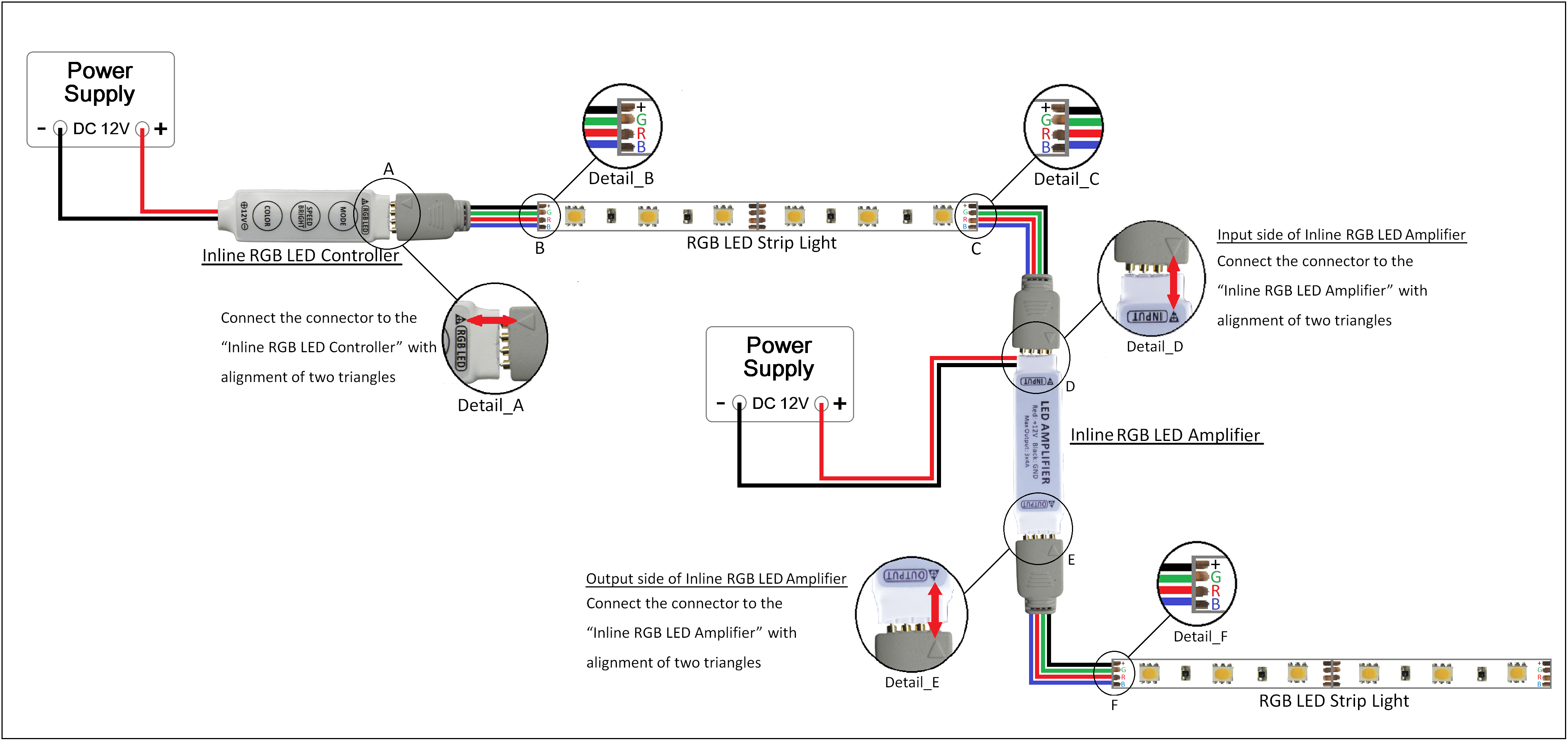 Best LED Amplifier | Inline RGB LED Amplifier | Oznium led strip light amplifier wiring schematic 