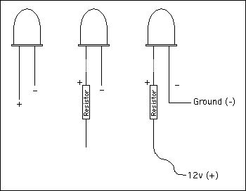 ledinstallation