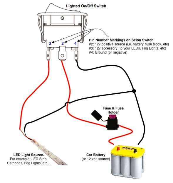 2008 Lexus Is250 Drivers Side Fog Light Wiring Diagram from e6960098ef1617903b5d-a80c747d8d9df12f4e1ef66b12f9c948.ssl.cf1.rackcdn.com