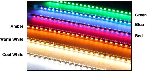 Light deals tube led